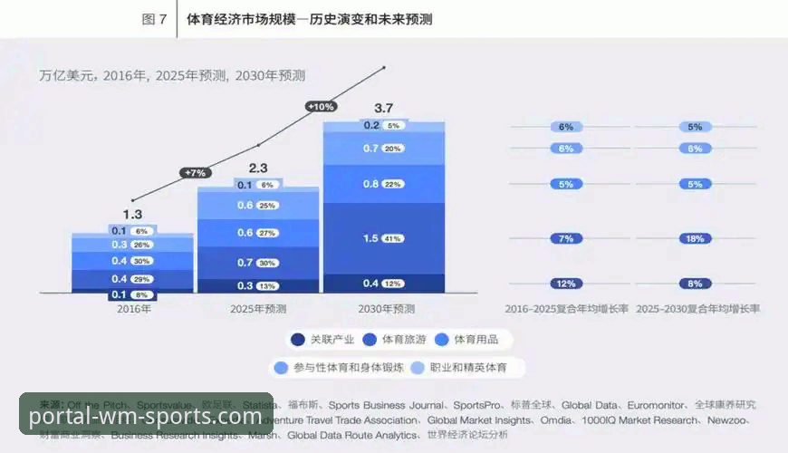 官方入口与第三方渠道：解锁完美体育平台的最佳登录路径对比