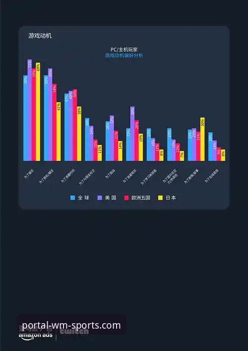 完美体育网页版 完美体育网页版的3大趋势洞察:从v2.2.1版本看2025年数字娱乐新体验